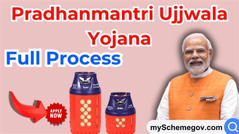 pmjuy|SEVEN YEARS OF PRADHAN MANTRI UJJWALA YOJANA .